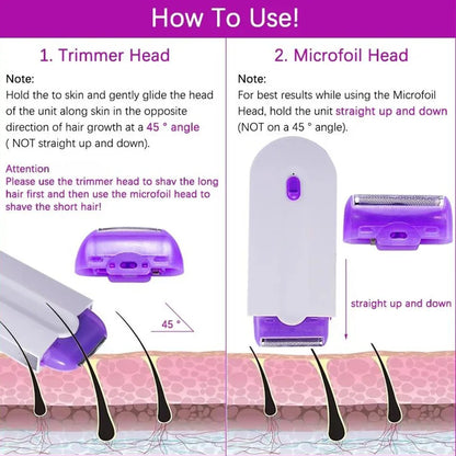 Painless Body Hair Removal