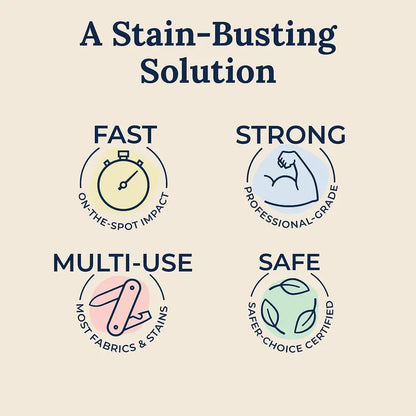 Stain Remover Spray